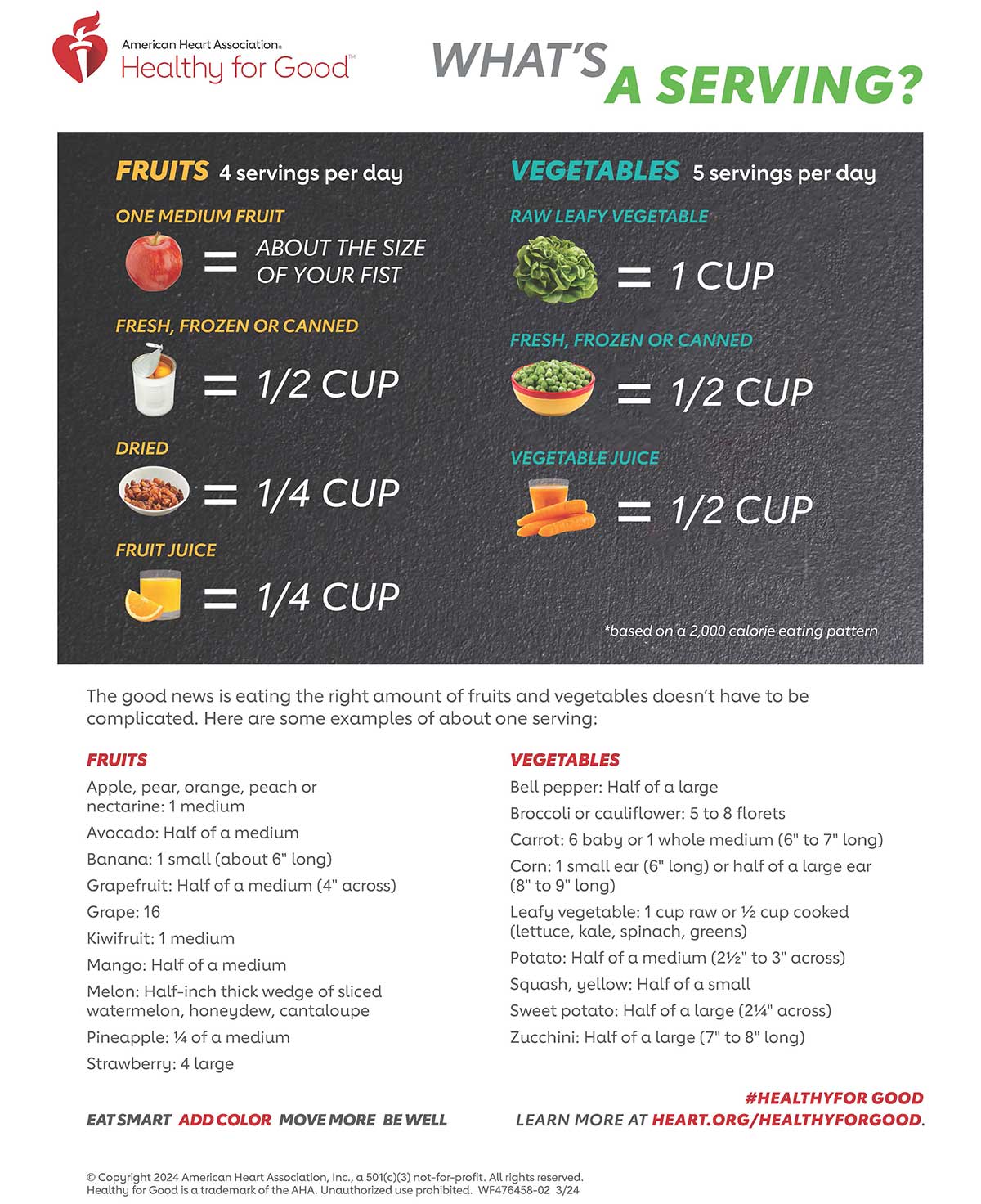 Fruits and Vegetables Serving Size infographic