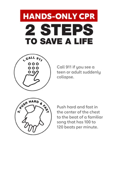 Hands-only CPR 2 Steps to Save a Life graphic