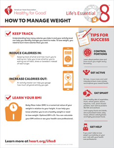 View the How to Manage Weight fact sheet PDF