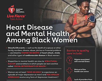 Infografía sobre enfermedades cardíacas y salud mental entre las mujeres negras