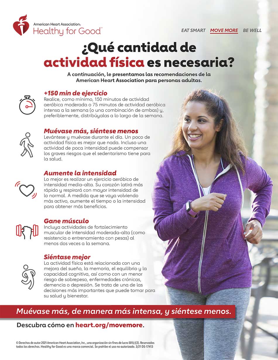 Physical Activity Recommendations for Adults Spanish Infographic