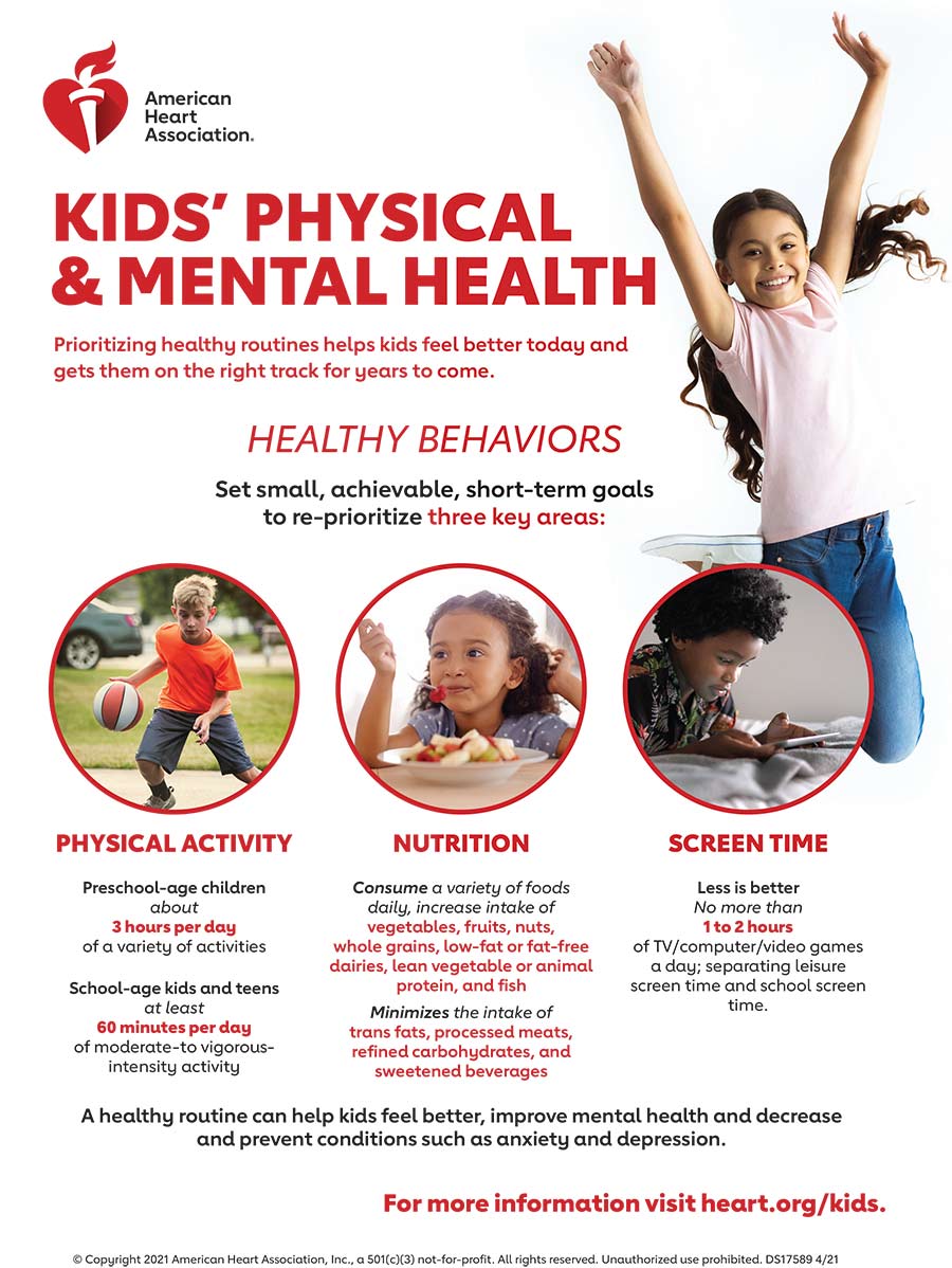 Kids Physical and Mental Health infographic