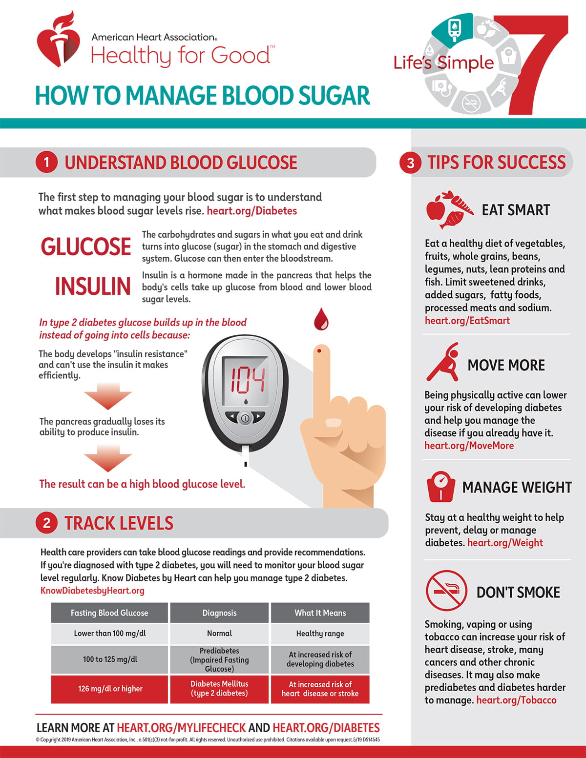 Life's Simple 7 Blood Sugar Infographic