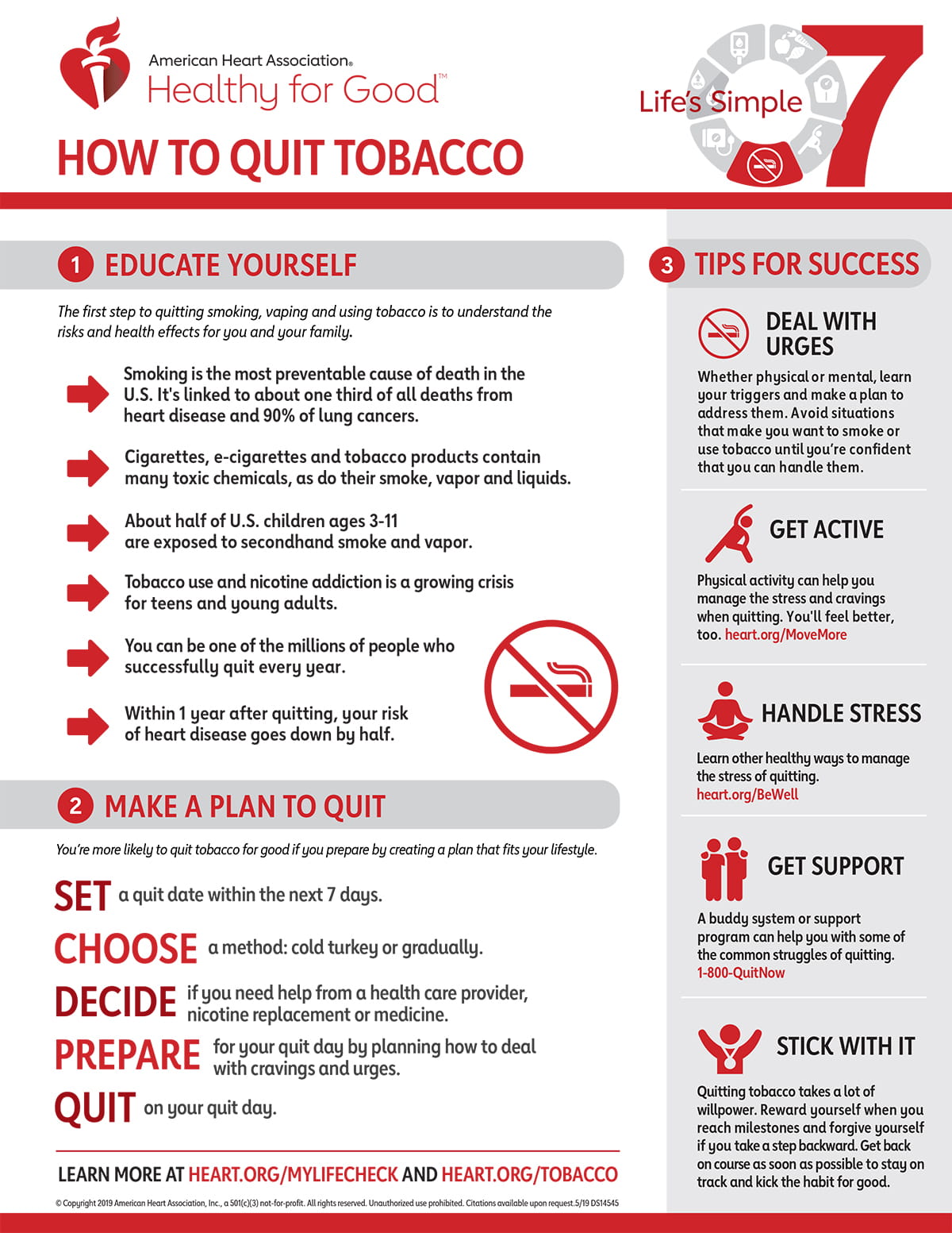 how to quit smoking process essay