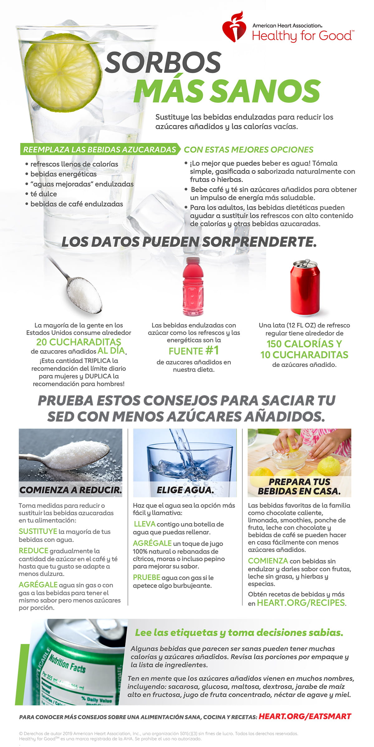Sip Smart Spanish Infographic