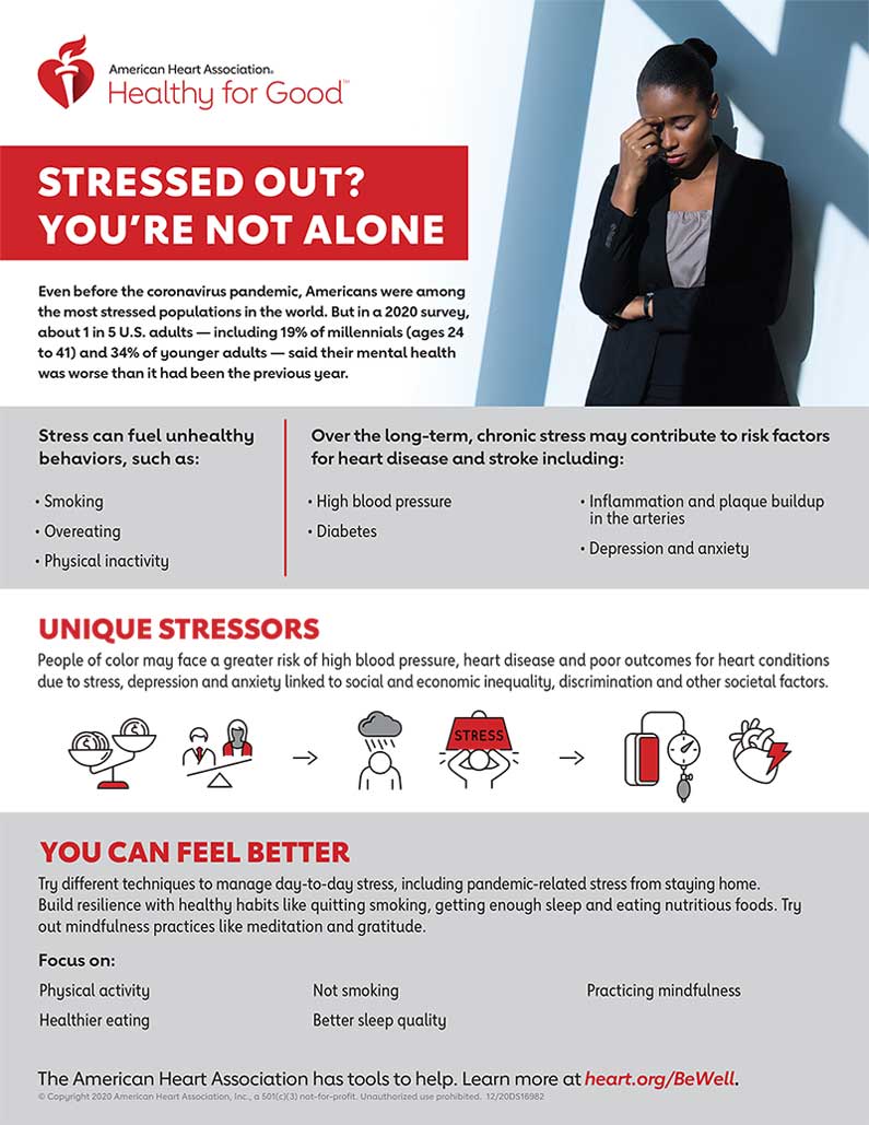stressed out infographic