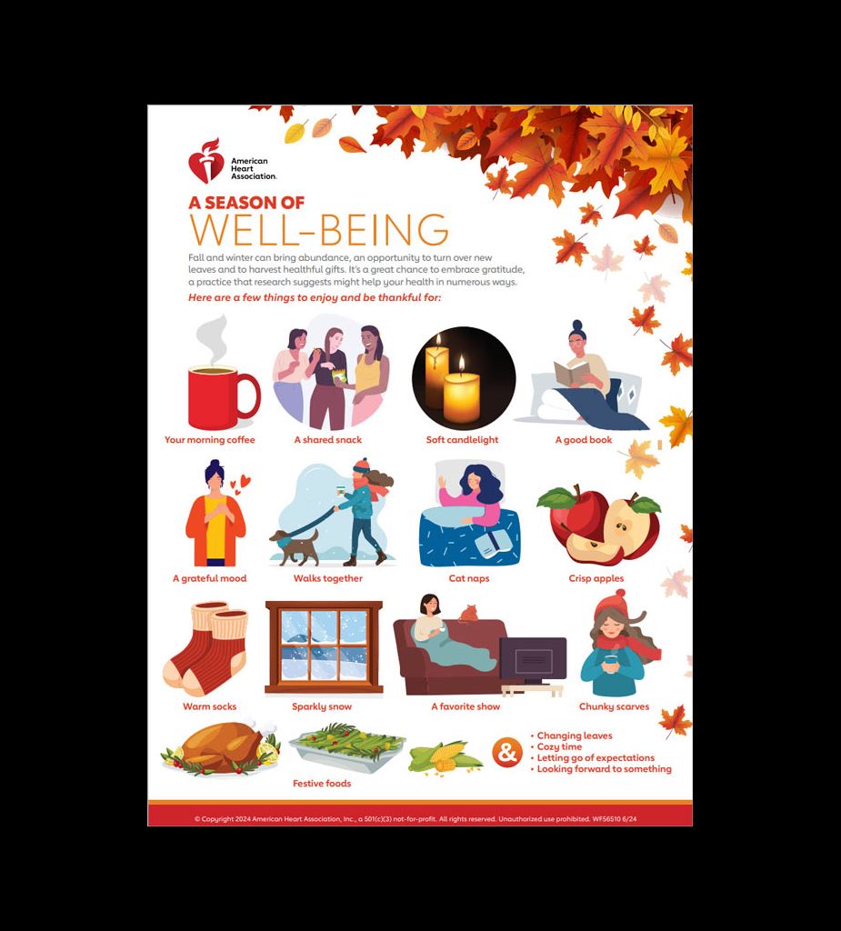 A Season of Well-Being Infographic