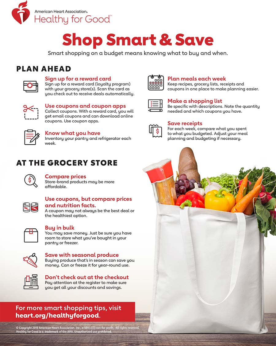 shop smart and save
