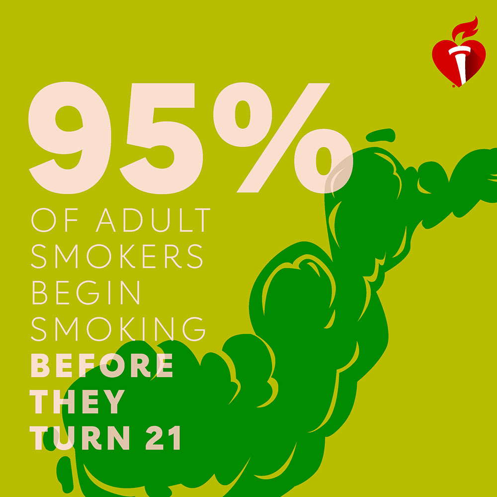 95% of adult smokers begin smoking before they turn 21