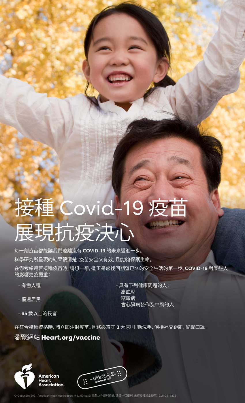 Chinese COVID Vaccine infographic
