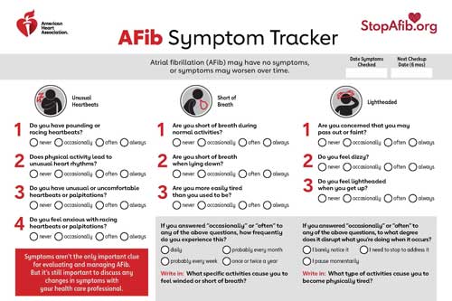 AFib Symptom Tracker sheet