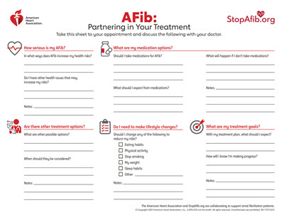 AFib treatment plan