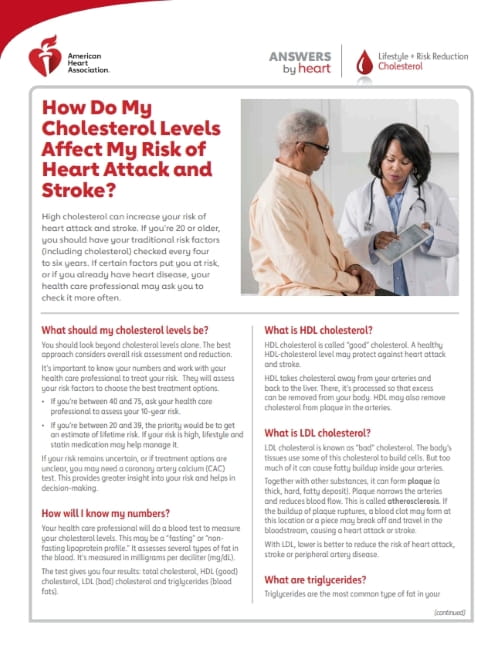 How Do My Cholesterol Levels Affect My Risk of Heart Attack and Stroke? infographic