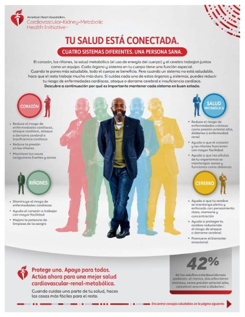 8 elementos esenciales para mejorar tu salud (PDF) infographic