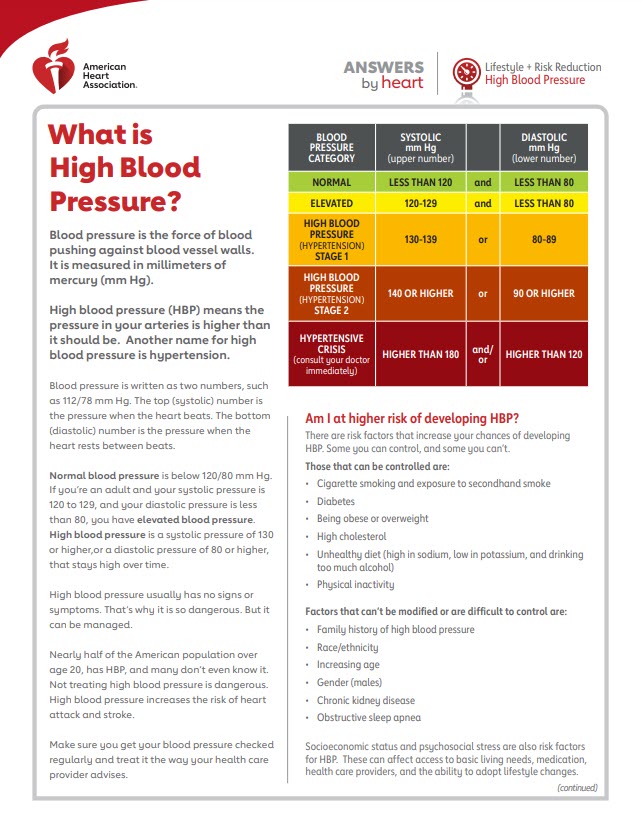 What is high blood pressure Answers by Heart sheet
