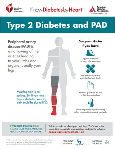 Type 2 diabetes and PAD graphic