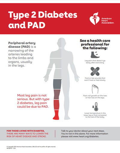 Type 2 Diabetes and PAD fact sheet