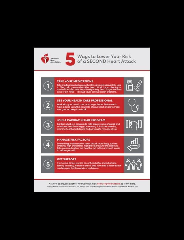 infographic thumbnail