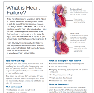 Hf Helper Heart Failure | American Stroke Association