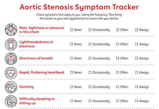Aortic stenosis symptom tracker