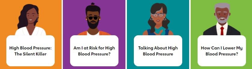 Let's Talk About Blood Pressure learning modules graphic
