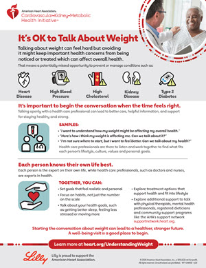 It's OK to Talk about Weight fact sheet
