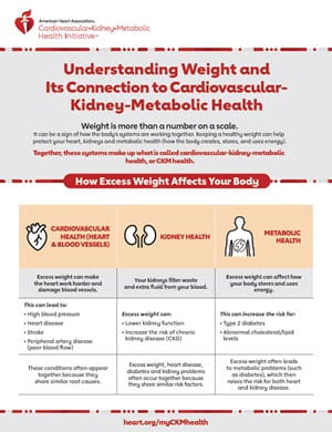 Weight and CKM Health Connection fact sheet
