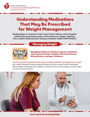 Understanding Medications for Weight Management fact sheet