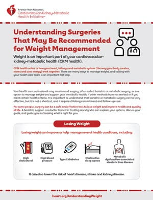 Understanding Surgeries for Weight Management fact sheet