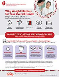 Why weight matters for overall health fact sheet