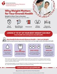 Why weight matters for overall health fact sheet
