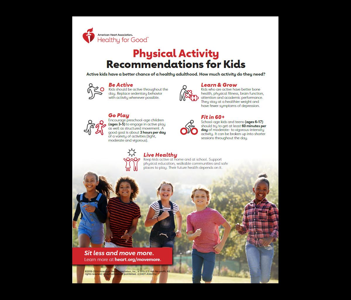 AHA Physical Activity Recommendations for Kids Infographic