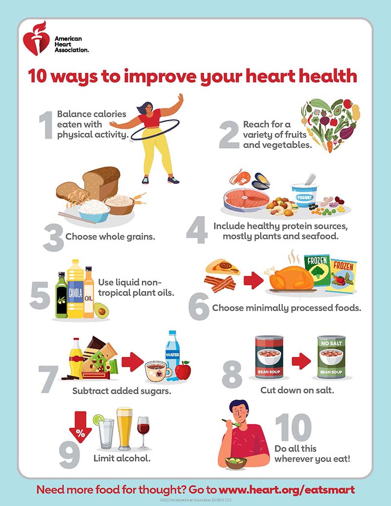 Infografía sobre las diez maneras de mejorar su salud cardíaca