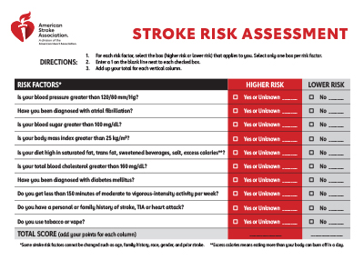 thumbnail of the Stroke Risk Assessment list of questions and answer fields