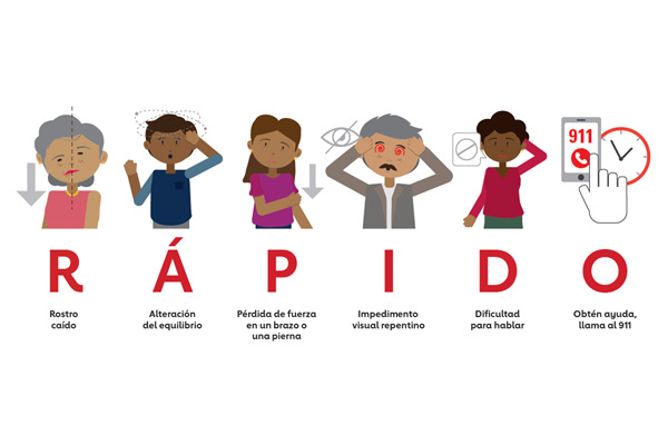 Ilustración: RÁPIDO