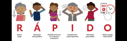 a digital illustration of characters communicating RÁPIDO a digital illustration of characters communicating RÁPIDO