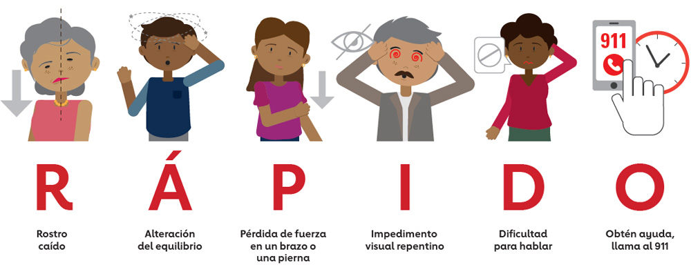 FAST warning signs decorative image