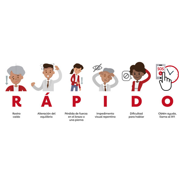 a digital illustration of characters communicating RÁPIDO
