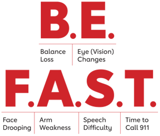 B.E. F.A.S.T. - Balance Loss - Eye (Vision) Changes - Face Drooping - Arm Weakness - Speech Difficulty - Time to Call 911