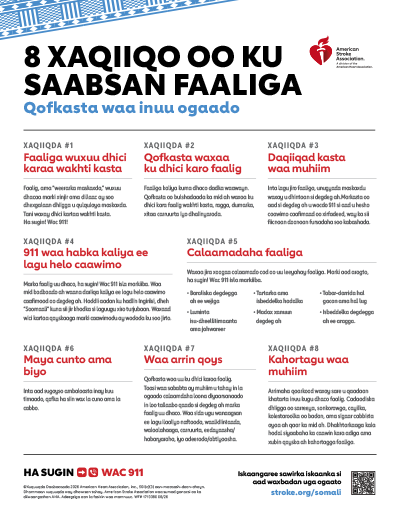 8 xaqiiqo oo ku saabsan faaliga qofkasta waa inuu ogaado