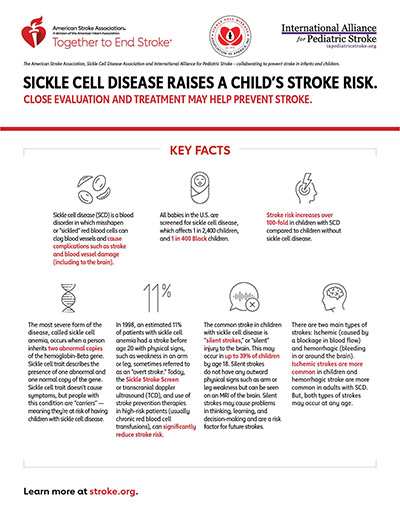 Sickle Cell Anemia page a