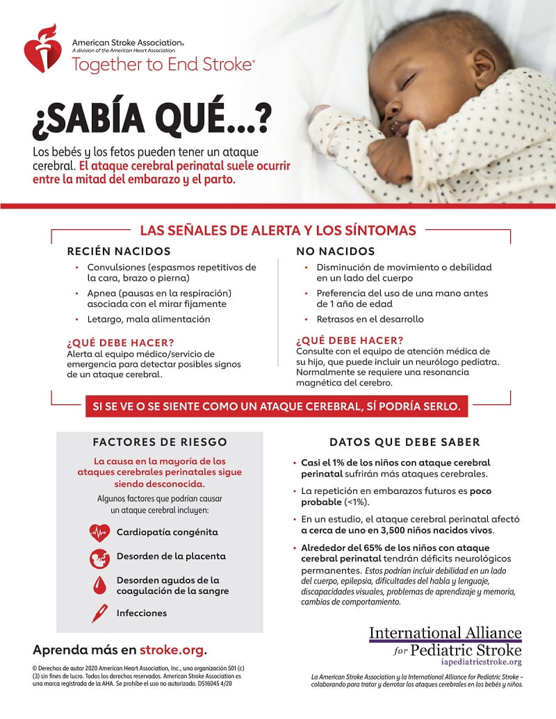 Parinatal Infographic in Spanish