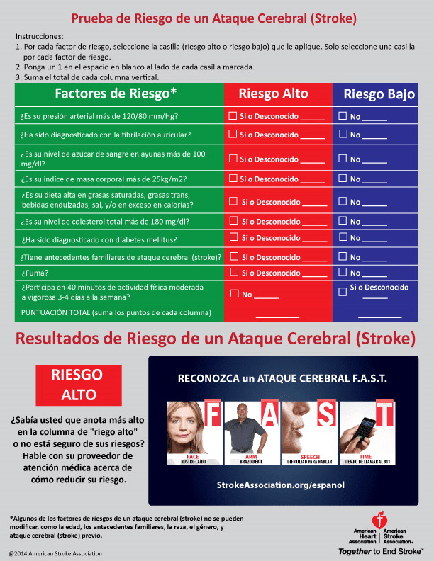 Stroke Risk Quiz Spanish