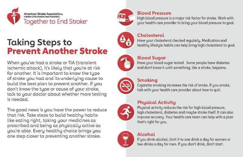 Taking steps to prevent stroke page one