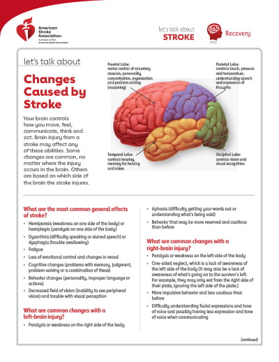 thumbnail image of the Let's Talk About Changes Caused by Stroke resource