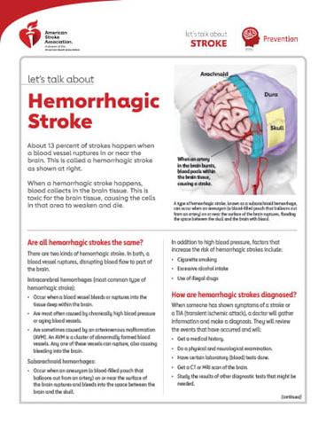 Hablemos del ataque o derrame cerebral hemorrágico | American Stroke ...