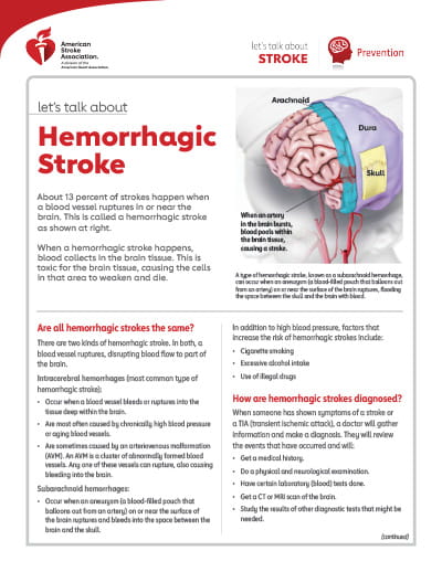 front page of the Let's Talk About Stroke: Hemorrhagic Stroke resource