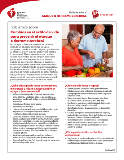 Hablemos sobre los cambios en el estilo de vida para prevenir un ataque ...