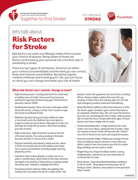 thumbnail image of the Let's Talk About Risk Factors for Stroke fact sheet