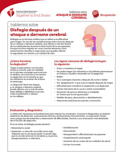 Hablemos sobre disfagia después de un ataque cerebral pdf